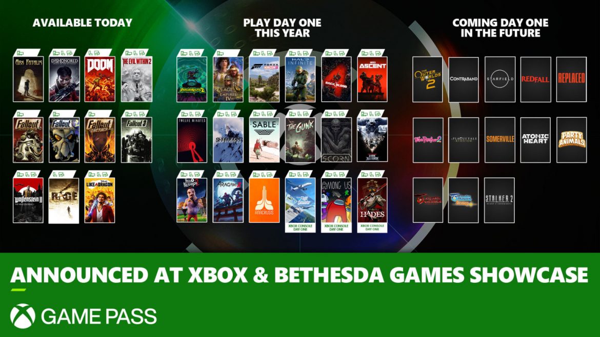Xbox Game Pass: Goodness Now and More to come